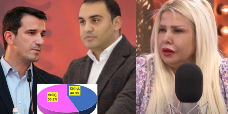 Kush fiton Bashkinë e Tiranës/ Ja parashikimi që bën Astrologia Meri Shehu…
