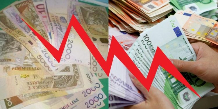 Nuk ndalet ULJA/ Euro prek nivelin “drastik” si ASNJËHERË më parë në Shqipëri, ja ç’ka ndodhur sot…