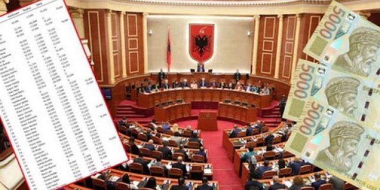 Rriten dyfish pagat dhe shpërblimet për deputetët, sa u shkojnë të ardhurat në muaj?