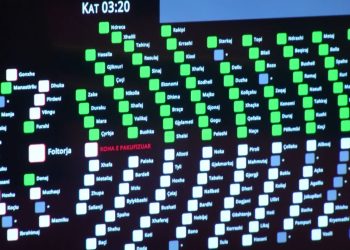 LAJM I FUNDIT/ Socialistët votojnë “PRO” në Kuvend, me “ligjin e ri” do të ndalohet…