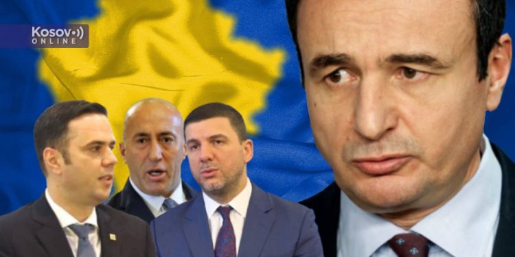 LAJM I FUNDIT/ Zgjedhjet në Kosovë: Kush shpall “FITOREN” para kohe…