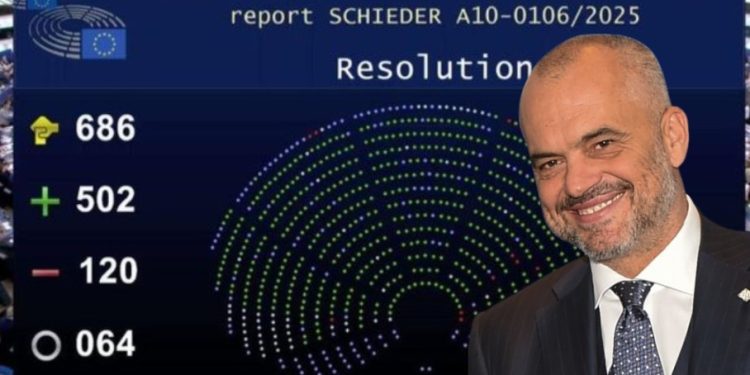 BE dritë jeshile Shqipërisë/ Fantastike! PE sapo miraton raportin “pro”…