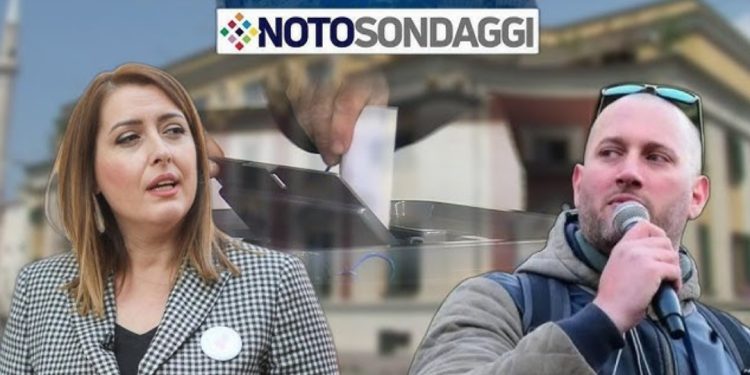 Sondazhi nxjerr “fituesin” e bashkisë së Tiranës, ja kush kryeson mes Manastirliut dhe Binajt…