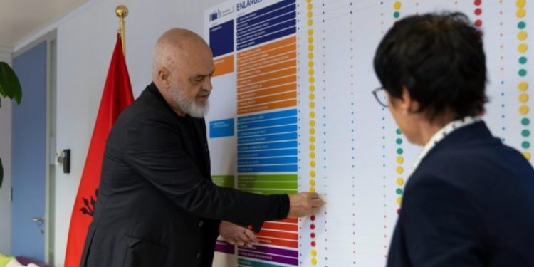LAJM I MIRË nga Bashkimi Europian! Shqipëria heq të gjitha “pikat e kuqe” nga…