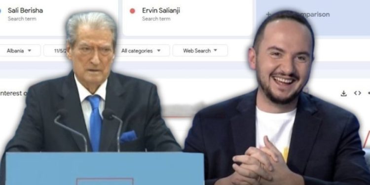 Salianji “mund” Berishën, sapo ndodhi FITORJA e parë e ish-deputetit. Shifrat…