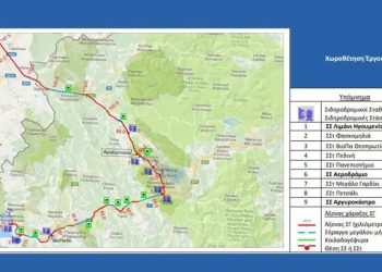 Tjetër propozim! Hekurudha moderne që lidh Shqipërinë me shtetin tjetër të Bashkimit Europian…