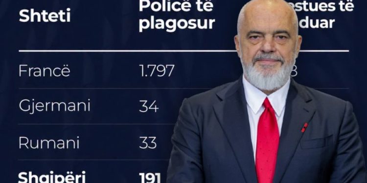 “Ja pasqyra e turpit”/ Edi Rama befason teksa nxjerr FAKTIN e papritur: Së shpejti…